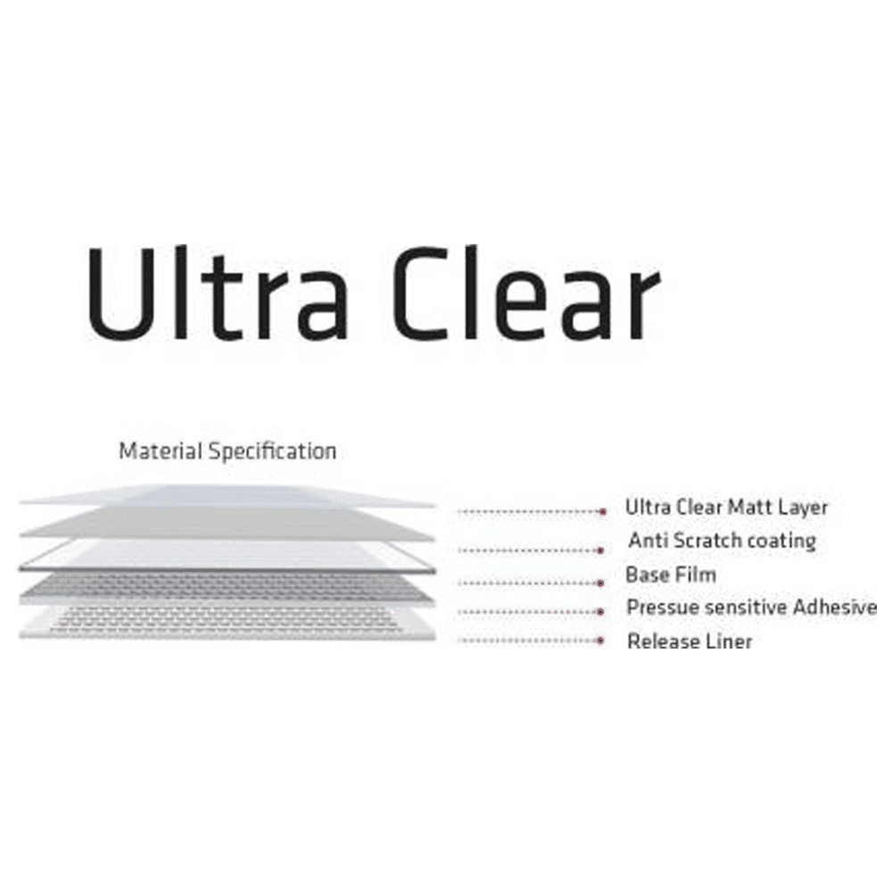 Buy Scratchgard AntiGlare Screen Guard For 15.6 Inch Laptop (AirBubble Proof, AG LT 15.6